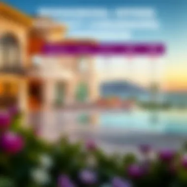 Promotional Offers Comparison Comparison chart of promotional offers