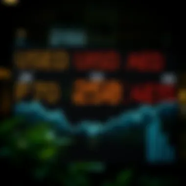 Currency exchange rates display