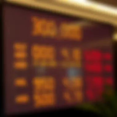 Understanding Currency Exchange Rates Currency exchange rates displayed on a digital board